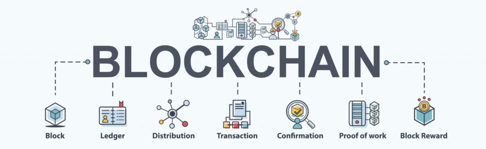 Corsi Blockchain Cripto Blockchain Month 21 PDC Academy 2021
